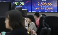 美债收益率全线走低，10年期美债收益率跌10